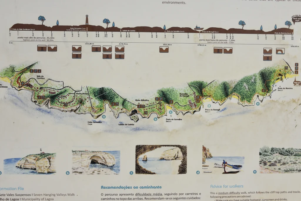 mapa-ruta-de-los-siete-valles-colgantes